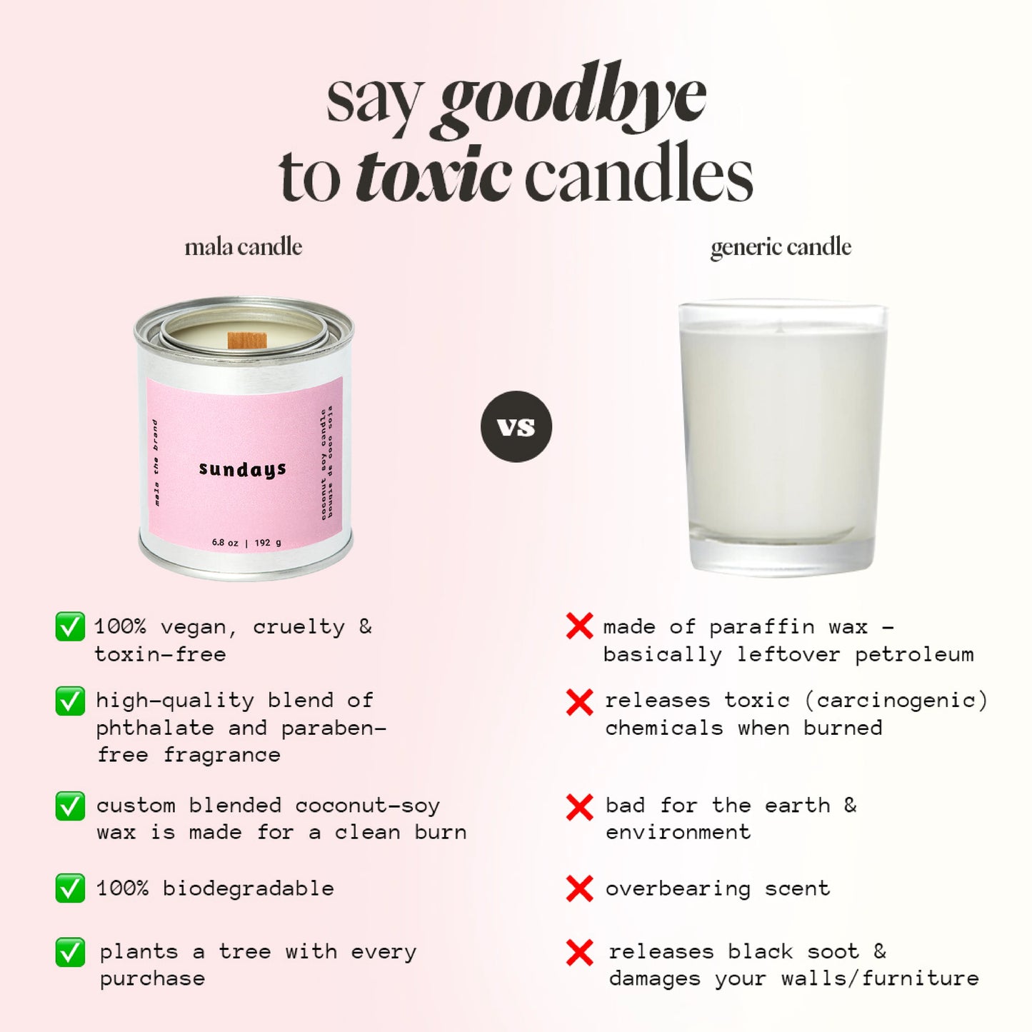 Sundays | Lavender + Apricot + Sandalwood - Cotton Wick - 6.8oz