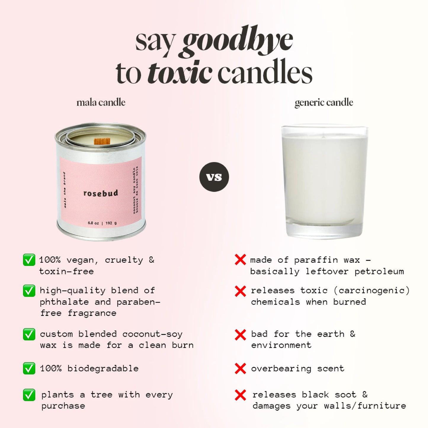 Rosebud | Cream + Rose + Cedarwood